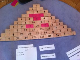 Kursimpressionen 2015