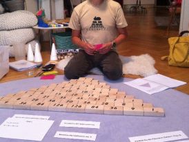 Kursimpressionen 2015