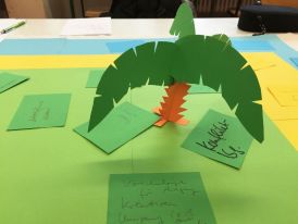 Kursimpressionen 2016