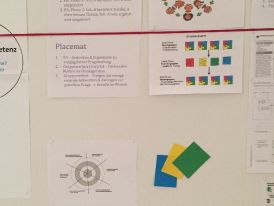 Kursimpressionen 2016