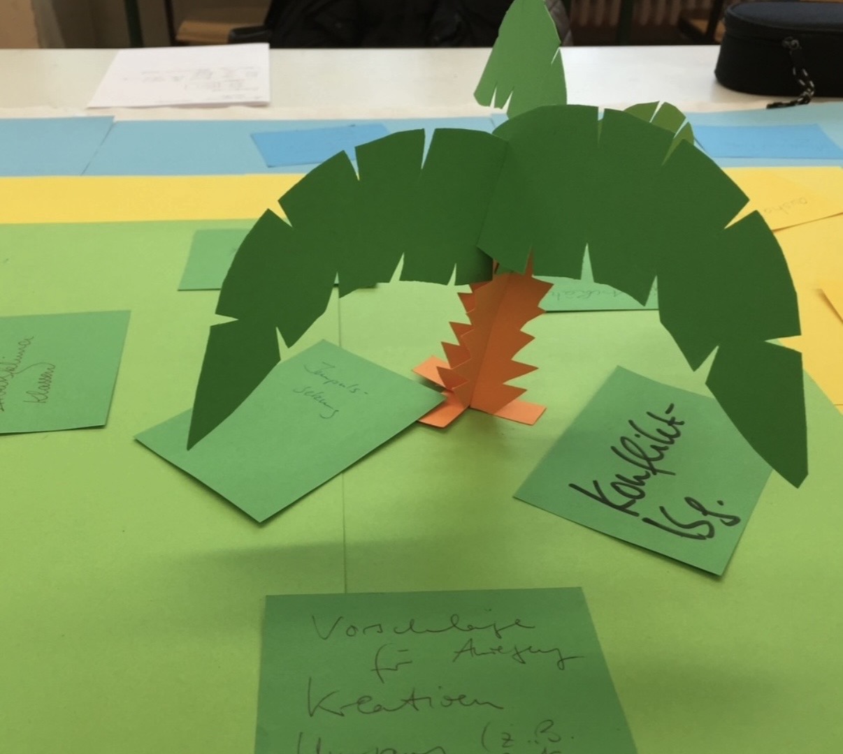 Fortbildungen, Workshops und mehr